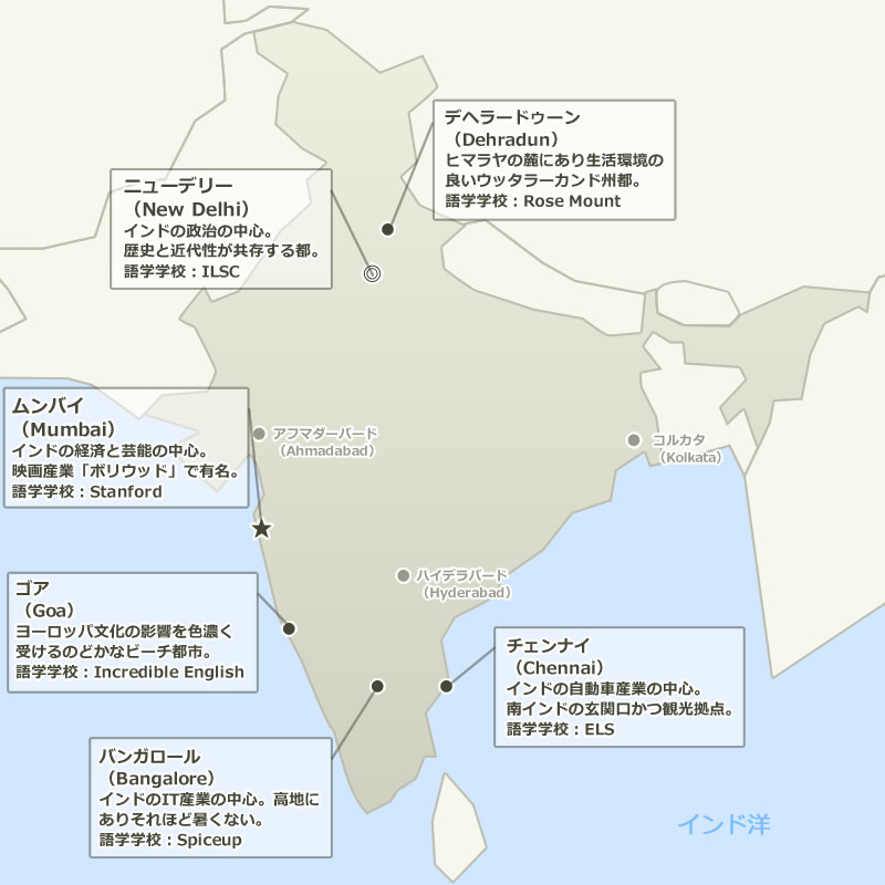 インド留学地図