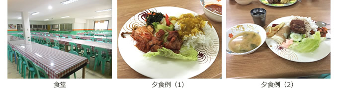 食堂 夕食例（1） 夕食例（2）