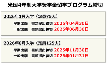 米国4年制大学奨学金留学プログラム締切